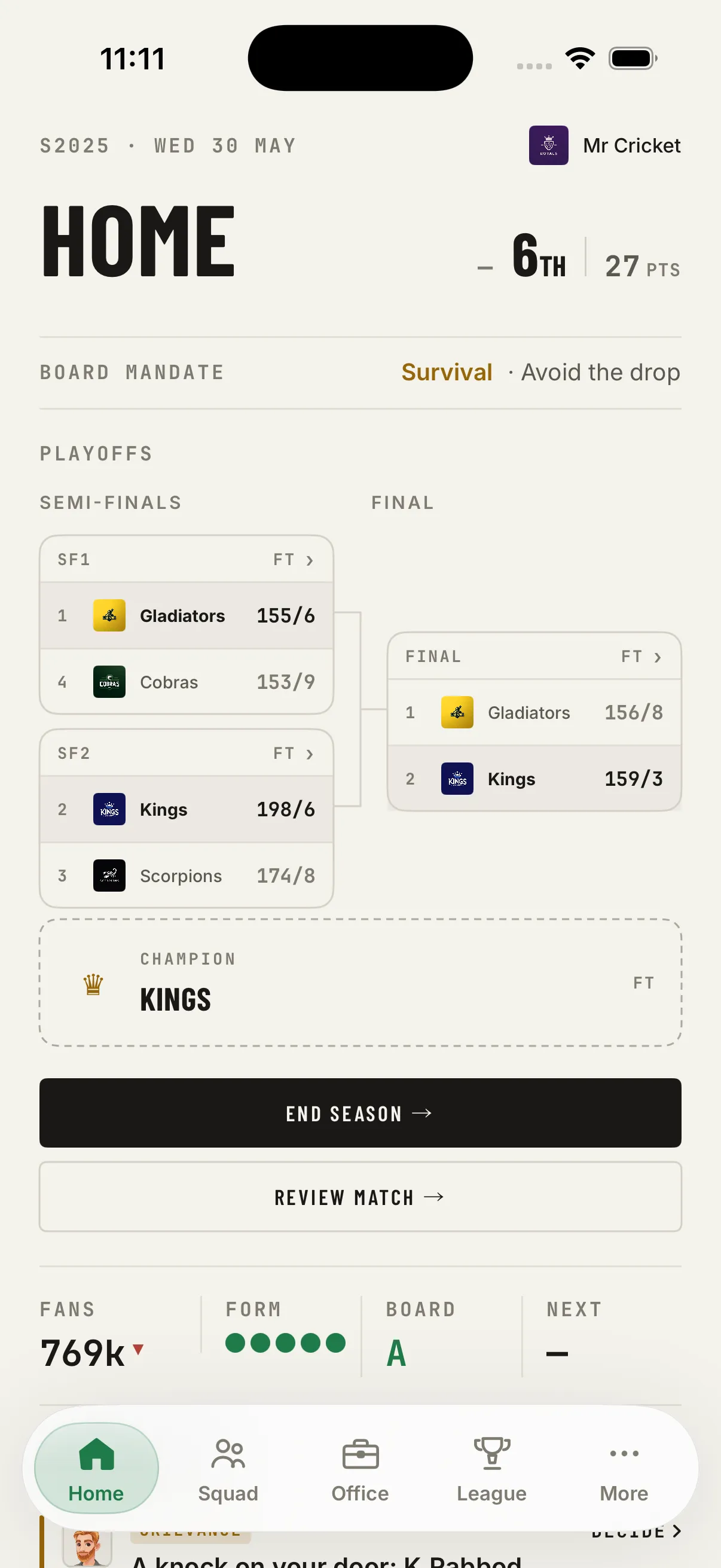 Playoffs complete, Kings champions
